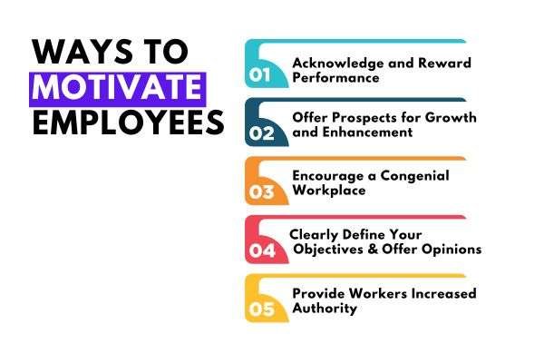 How to Motivate Employees for Better Performance at Work
