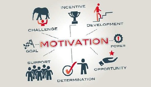 Job Motivation: How to Spark It in Your Team